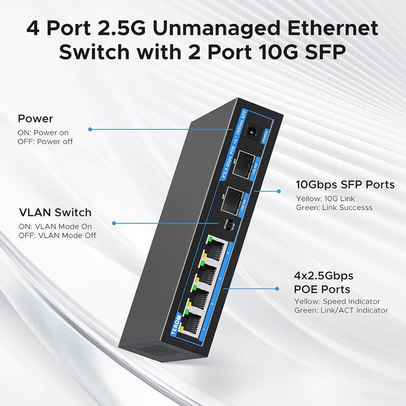 TEROW 4-Port 2.5Gb PoE+ Switch add 2-Port 10Gb SFP+, Base-T 10G Ethernet, 60Gbps Switching Capacity, IEEE802.3af/at, Up to 30W, 65W,Desktop/Wall Mount, for AP & IP Cameras, Home,Gaming,Office - Image 4